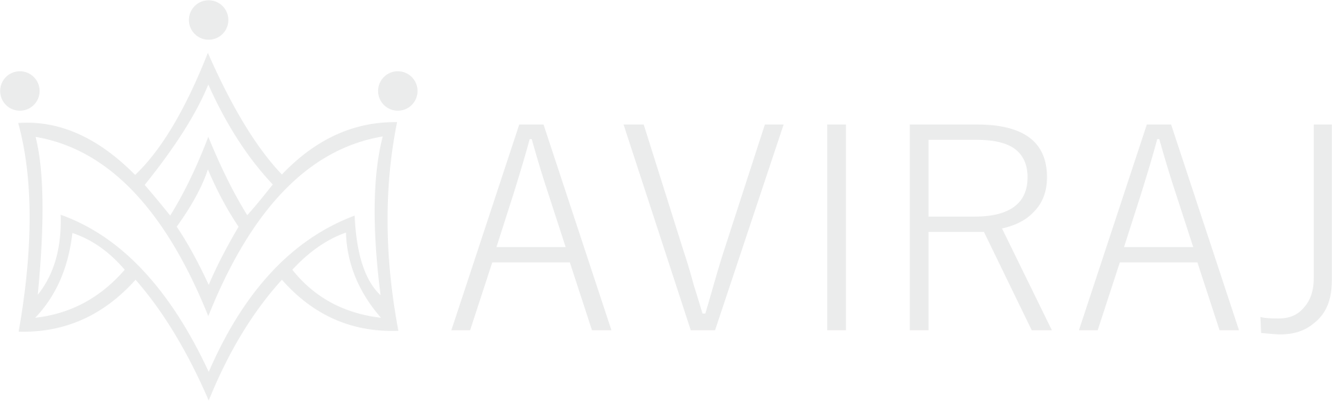 Aviraj